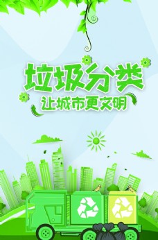 绿色调垃圾分类海报