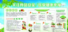 绿色蔬菜食品安全宣传栏