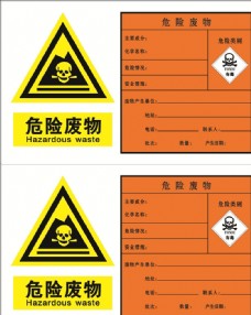 中国一冶危险标识牌