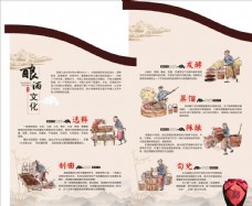 传统美德酒文化酿酒文化中国文化