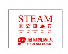 凤凰机器人教育培训logo