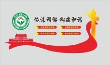中国风设计劳动人事争议调解背景墙文化墙