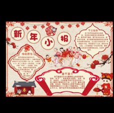 传统节日文化红色新年小报设计模板