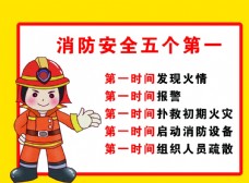 招生背景消防安全五个第一