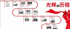 中华文化光辉的历程