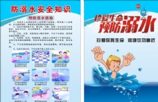 暑假防溺水宣传