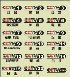 logoCCTV各电视台标志