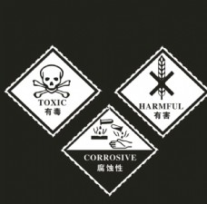 企业LOGO标志危险品标志有毒有害警示标识