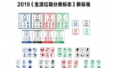 2019年 新垃圾分类图标