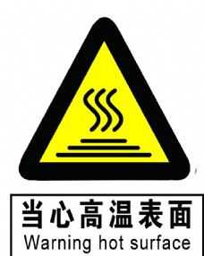 当心高温表面