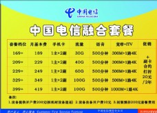 中国信合中国电信最新融合套餐资费表