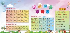 设计字母汉语拼音表